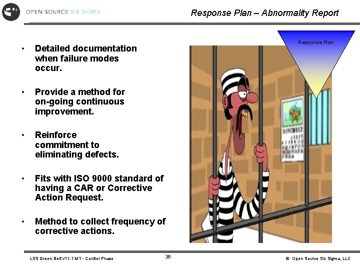 Response Plan – Abnormality Report Response Plan • Detailed documentation when failure modes occur.