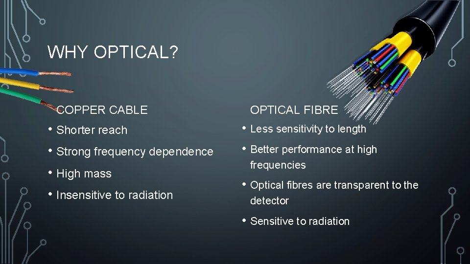 WHY OPTICAL? COPPER CABLE • Shorter reach • Strong frequency dependence • High mass