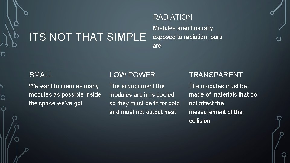 RADIATION ITS NOT THAT SIMPLE Modules aren’t usually exposed to radiation, ours are SMALL