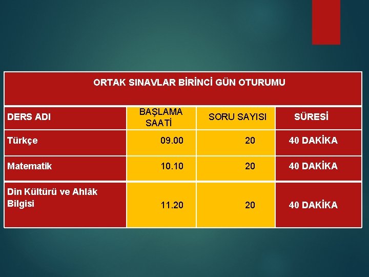 ORTAK SINAVLAR BİRİNCİ GÜN OTURUMU DERS ADI BAŞLAMA SAATİ SORU SAYISI SÜRESİ Türkçe 09.