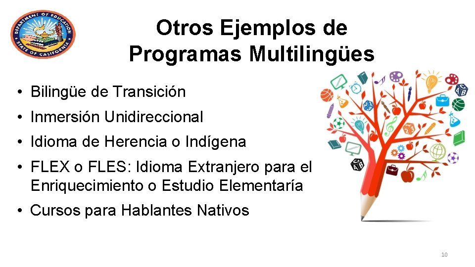 Otros Ejemplos de Programas Multilingües • Bilingüe de Transición • Inmersión Unidireccional • Idioma