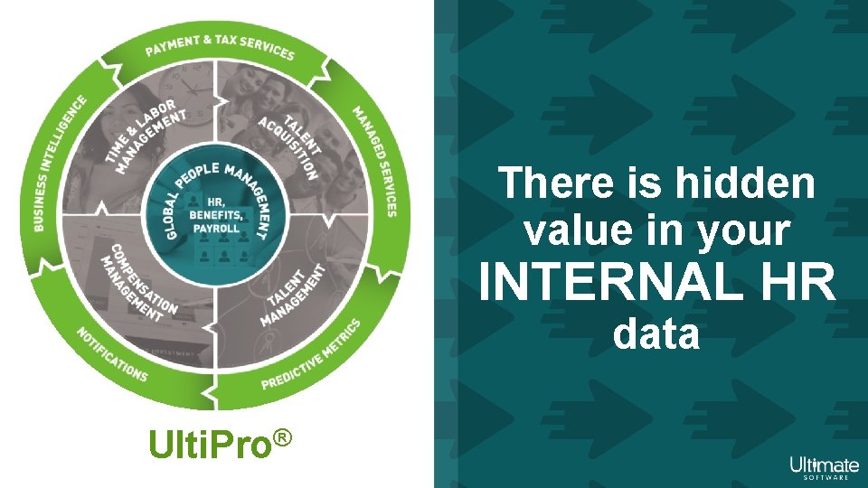 There is hidden value in your INTERNAL HR data Ulti. Pro® 