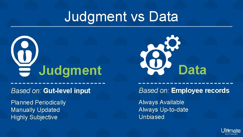 Judgment vs Data Judgment Data Based on: Gut-level input Based on: Employee records Planned