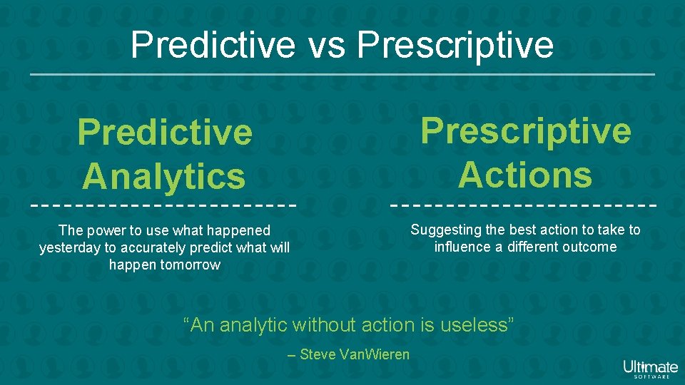 Predictive vs Prescriptive Predictive Analytics Prescriptive Actions The power to use what happened yesterday