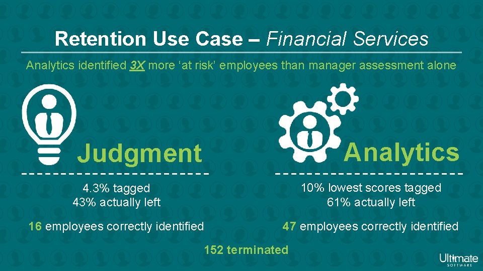 Retention Use Case – Financial Services Analytics identified 3 X more ‘at risk’ employees