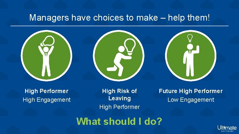 Managers have choices to make – help them! High Performer High Engagement High Risk