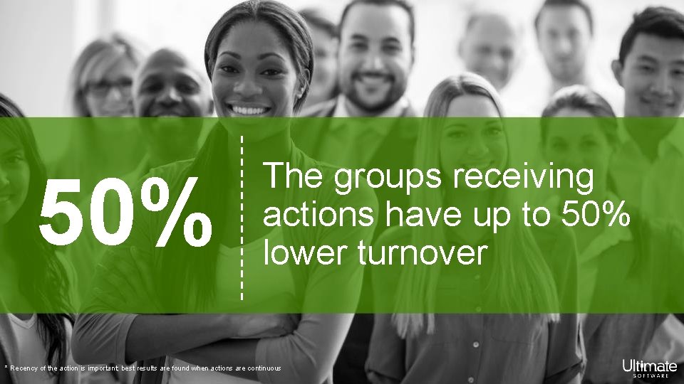 50% The groups receiving actions have up to 50% lower turnover * Recency of