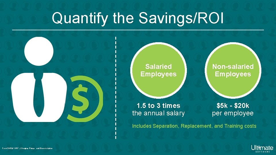 Quantify the Savings/ROI Salaried Employees Non-salaried Employees 1. 5 to 3 times the annual