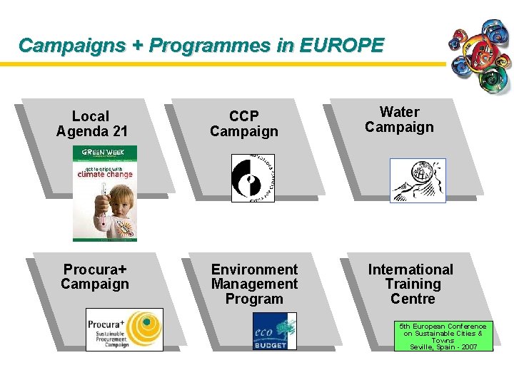 Campaigns + Programmes in EUROPE Local Agenda 21 CCP Campaign Water Campaign Procura+ Campaign