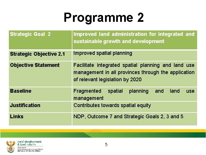 Programme 2 Strategic Goal 2 Improved land administration for integrated and sustainable growth and