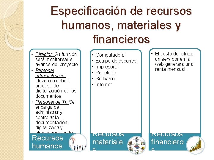 Especificación de recursos humanos, materiales y financieros • Director: Su función será monitorear el