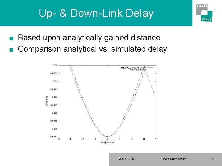 Up- & Down-Link Delay n n Based upon analytically gained distance Comparison analytical vs.