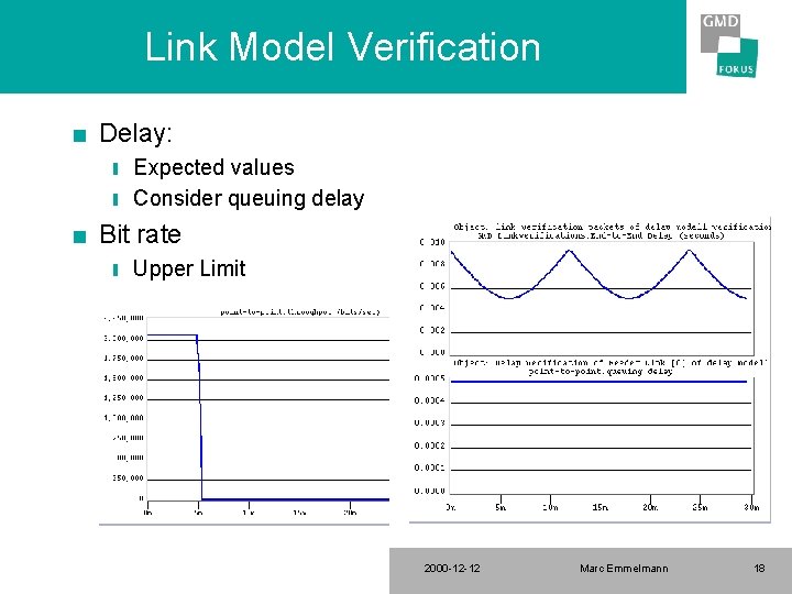 Link Model Verification n Delay: Expected values y Consider queuing delay y n Bit