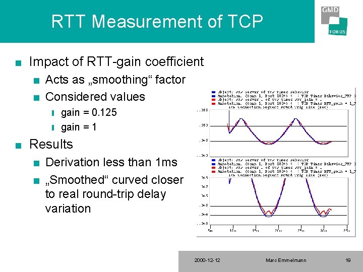 RTT Measurement of TCP n Impact of RTT-gain coefficient n n Acts as „smoothing“