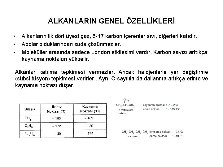 ALKANLARIN GENEL ÖZELLİKLERİ • • • Alkanların ilk dört üyesi gaz, 5 -17 karbon