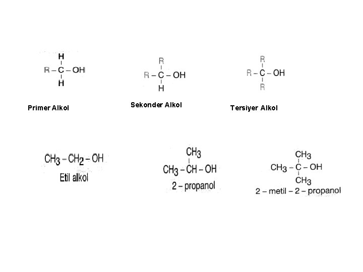 Primer Alkol Sekonder Alkol Tersiyer Alkol 