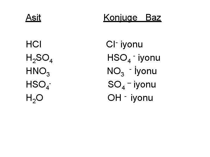 Asit HCI H 2 SO 4 HNO 3 HSO 4 H 2 O Konjuge