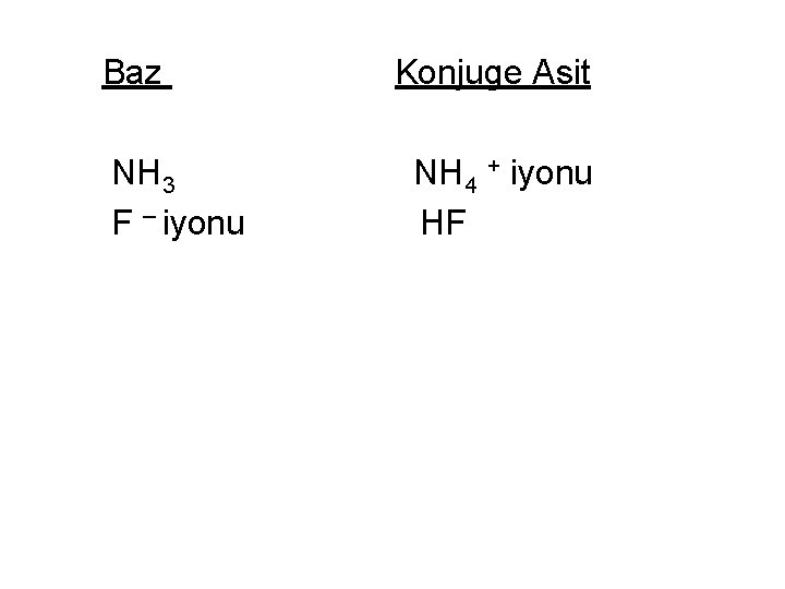 Baz NH 3 F – iyonu Konjuge Asit NH 4 + iyonu HF 