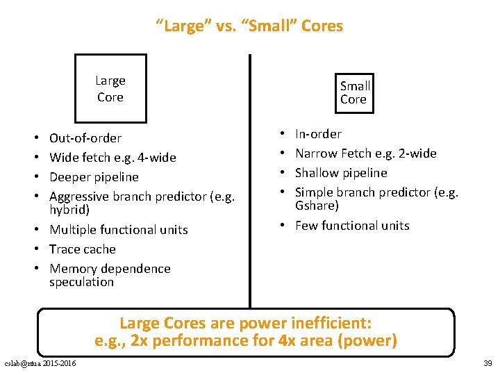 “Large” vs. “Small” Cores Large Core Out-of-order Wide fetch e. g. 4 -wide Deeper