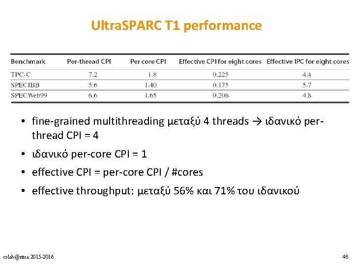 Ultra. SPARC T 1 performance • fine-grained multithreading μεταξύ 4 threads → ιδανικό perthread