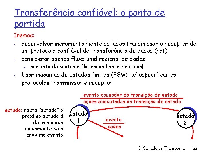 Transferência confiável: o ponto de partida Iremos: r desenvolver incrementalmente os lados transmissor e