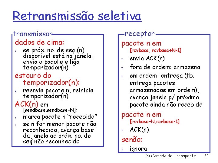 Retransmissão seletiva transmissor dados de cima: r se próx. no. de seq (n) disponível