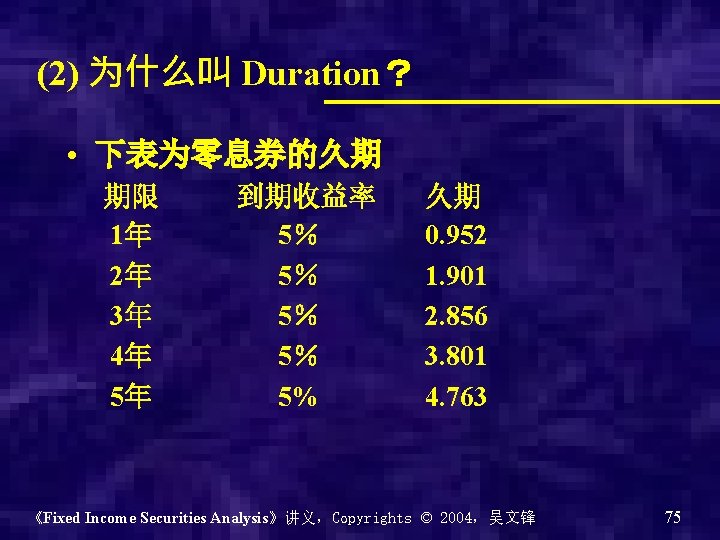 (2) 为什么叫 Duration？ • 下表为零息券的久期 期限 1年 2年 3年 4年 5年 到期收益率 5％ 5％