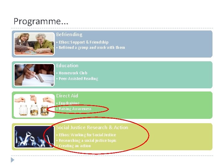 Programme. . . Befriending • Ethos: Support & Friendship • Befriend a group and