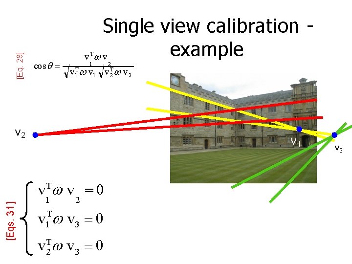 [Eq. 28] Single view calibration example v v T cos 1 v 2 v