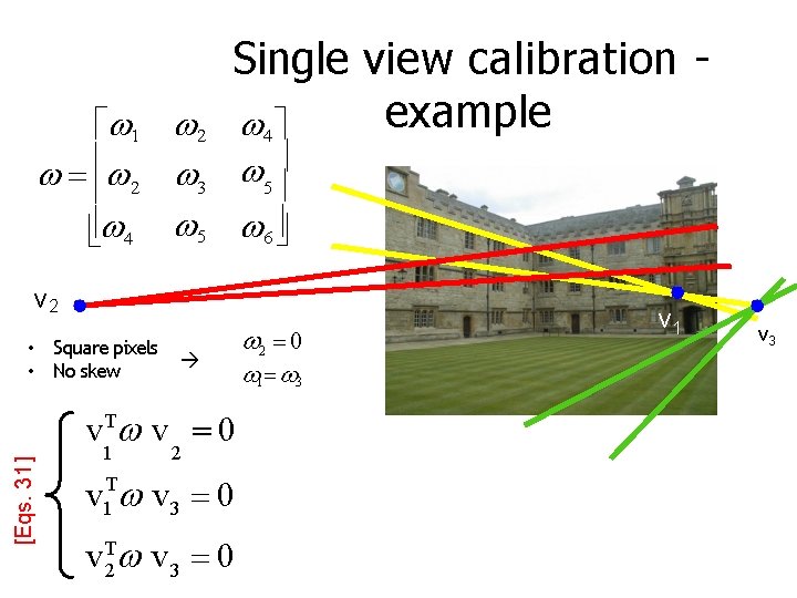 Single view calibration example 1 2 4 2 3 5 4 5 6 v
