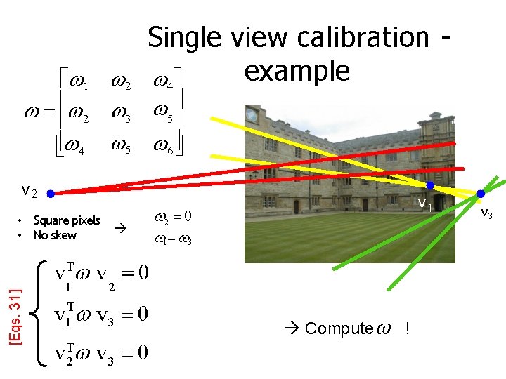 Single view calibration example 1 2 4 2 3 5 4 5 6 v