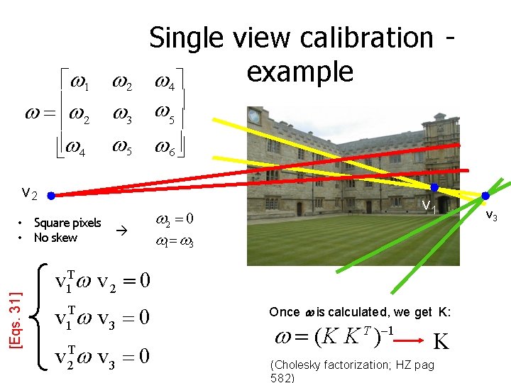 Single view calibration example 1 2 4 2 3 5 4 5 6 v