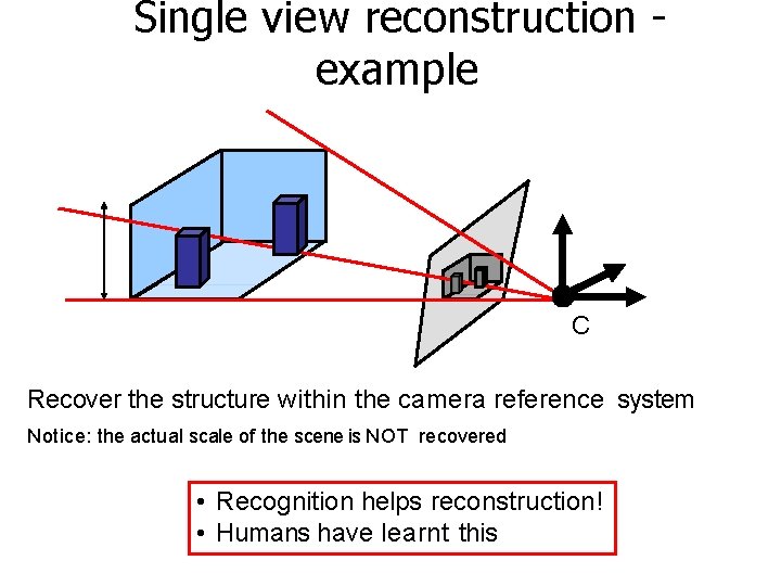 Single view reconstruction example C Recover the structure within the camera reference system Notice: