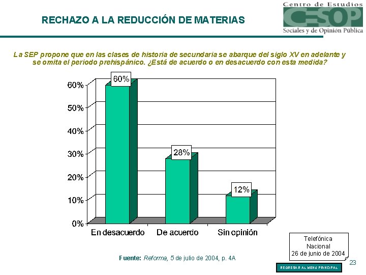 RECHAZO A LA REDUCCIÓN DE MATERIAS La SEP propone que en las clases de