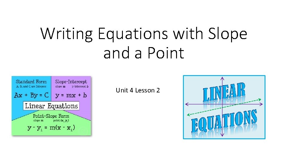 Writing Equations with Slope and a Point Unit 4 Lesson 2 