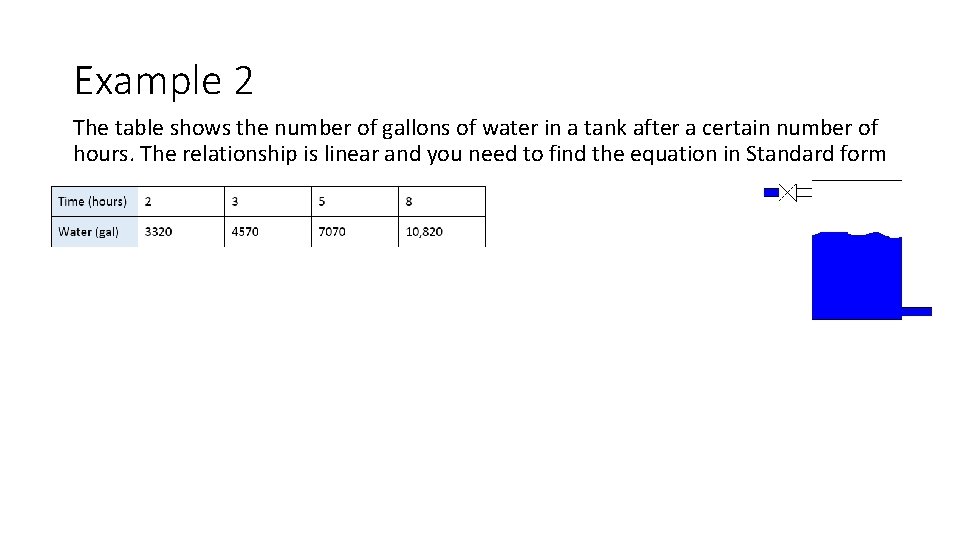Example 2 The table shows the number of gallons of water in a tank