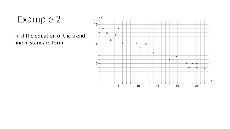 Example 2 Find the equation of the trend line in standard form 