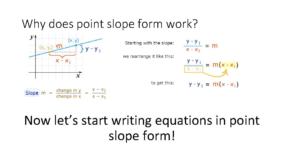 Why does point slope form work? Now let’s start writing equations in point slope