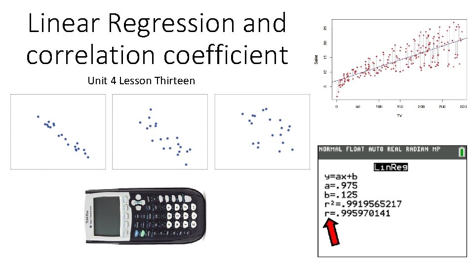 Linear Regression and correlation coefficient Unit 4 Lesson Thirteen 