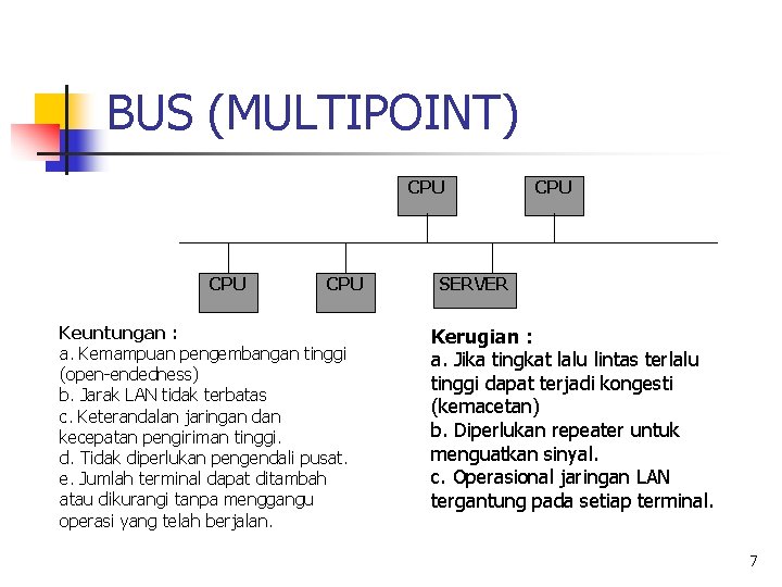 BUS (MULTIPOINT) CPU CPU Keuntungan : a. Kemampuan pengembangan tinggi (open-endedness) b. Jarak LAN