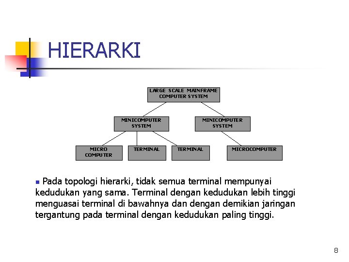 HIERARKI LARGE SCALE MAINFRAME COMPUTER SYSTEM MINICOMPUTER SYSTEM MICRO COMPUTER TERMINAL MINICOMPUTER SYSTEM TERMINAL