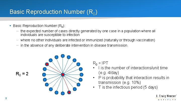 Basic Reproduction Number (R 0) § Basic Reproduction Number (R 0): – the expected