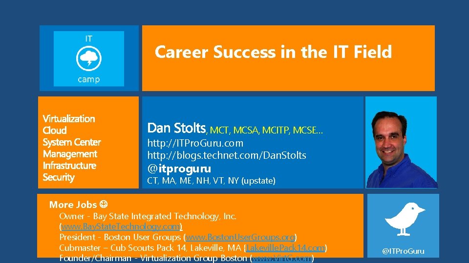 Career Success in the IT Field , MCT, MCSA, MCITP, MCSE… http: //ITPro. Guru.