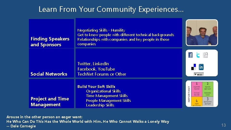 Learn From Your Community Experiences… Finding Speakers and Sponsors Negotiating Skills - Humility Get