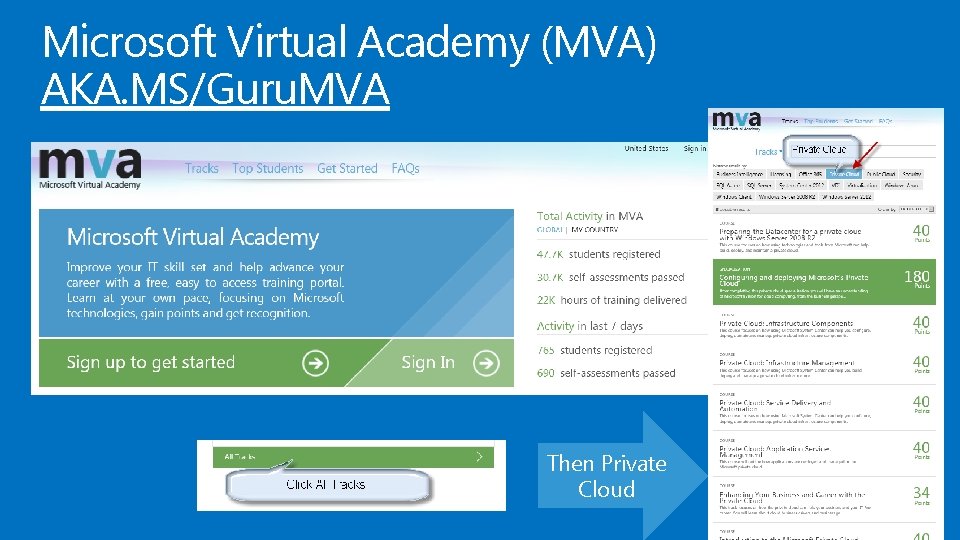 Microsoft Virtual Academy (MVA) AKA. MS/Guru. MVA Then Private Cloud 