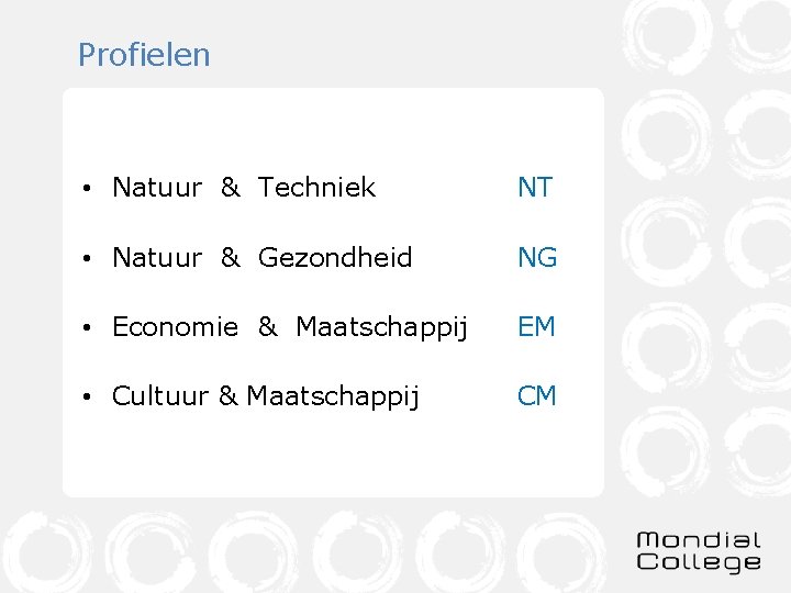 Profielen • Natuur & Techniek NT • Natuur & Gezondheid NG • Economie &