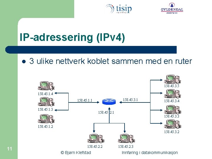 IP-adressering (IPv 4) l 3 ulike nettverk koblet sammen med en ruter 158. 45.