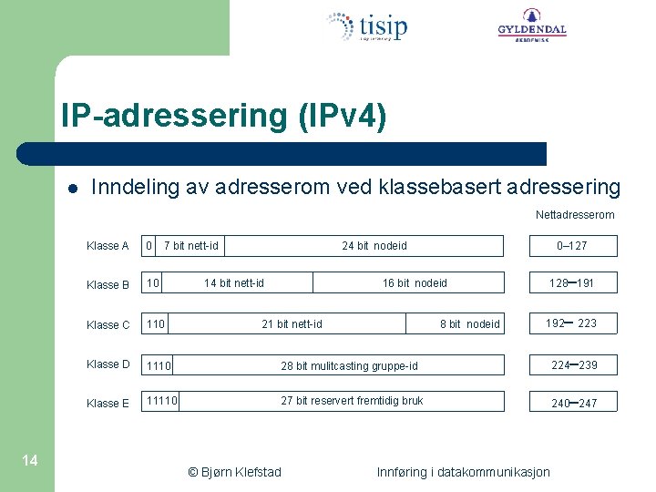 IP-adressering (IPv 4) l Inndeling av adresserom ved klassebasert adressering Nettadresserom 14 Klasse A