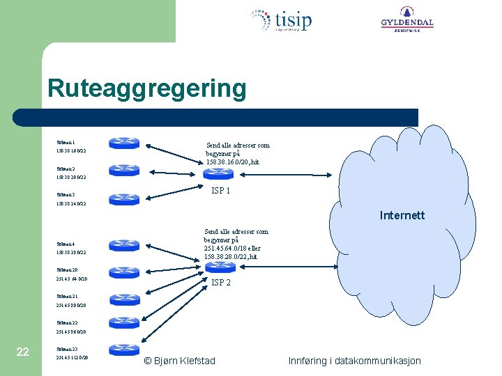 Ruteaggregering Subnett 1 158. 38. 16. 0/22 Send alle adresser som begynner på 158.