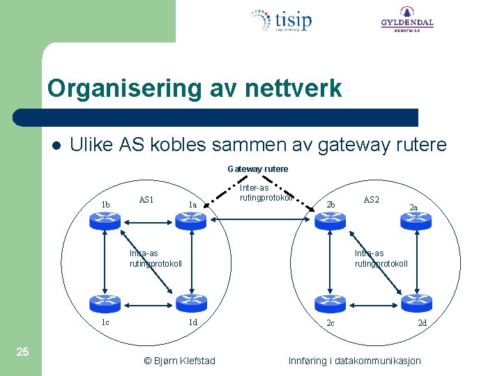 Organisering av nettverk l Ulike AS kobles sammen av gateway rutere Gateway rutere 1